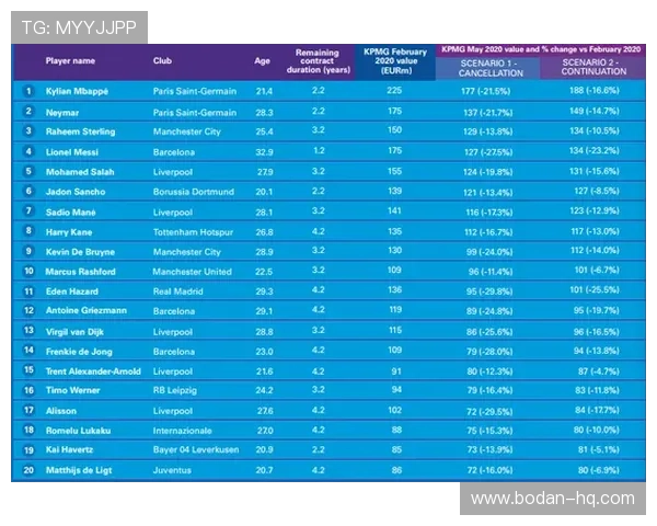 今晚波胆怎么买避坑指南彩票数字高频玩法防骗