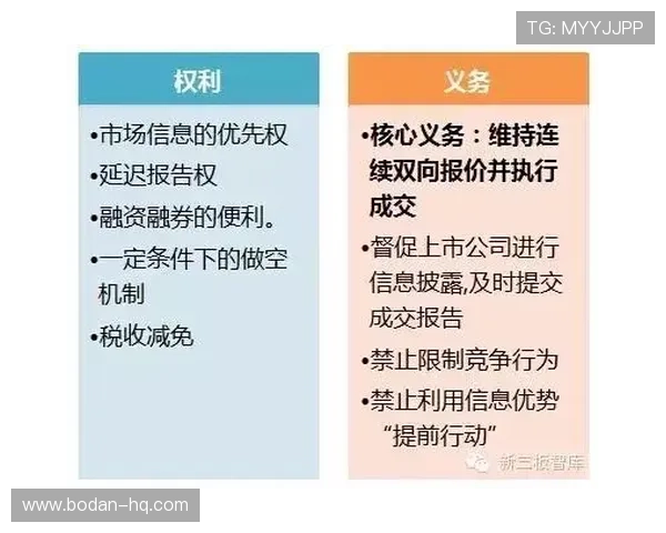 怎么买赛前协议波胆避坑防骗平台对比