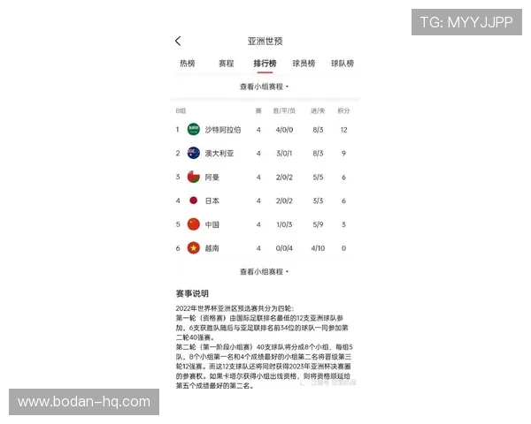 大型体育赛事预热足球波胆计算器在线防骗避坑指南